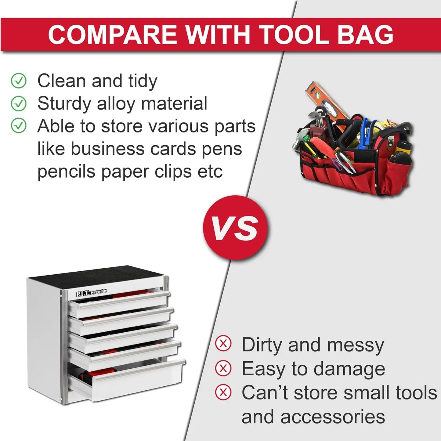 Tool Box, Portable 5-Drawer, Steel, Stackable Tool, White