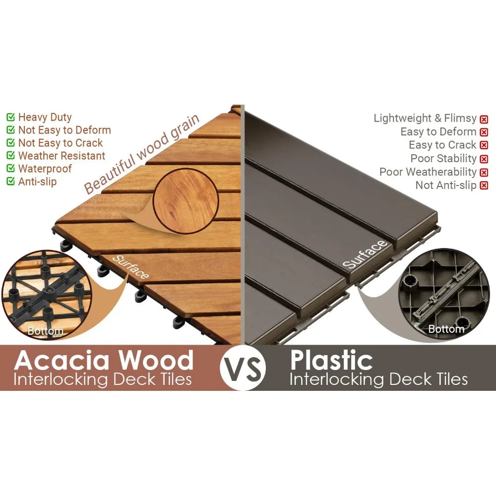 Solid Interlocking Wood Patio Tiles - 12" x 12" Indoor/Outdoor, Waterproof