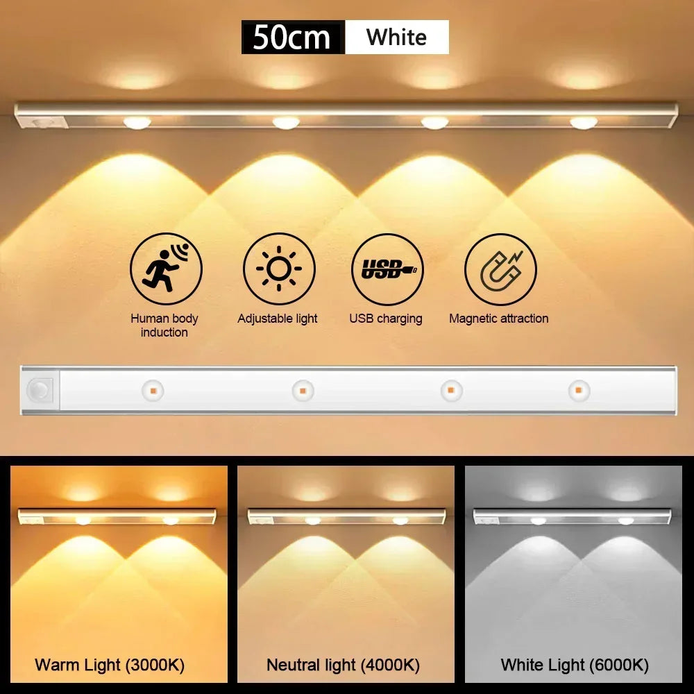 LED Night Light- Motion Sensor - Wireless - Ultra Thin Under Cabinet Light