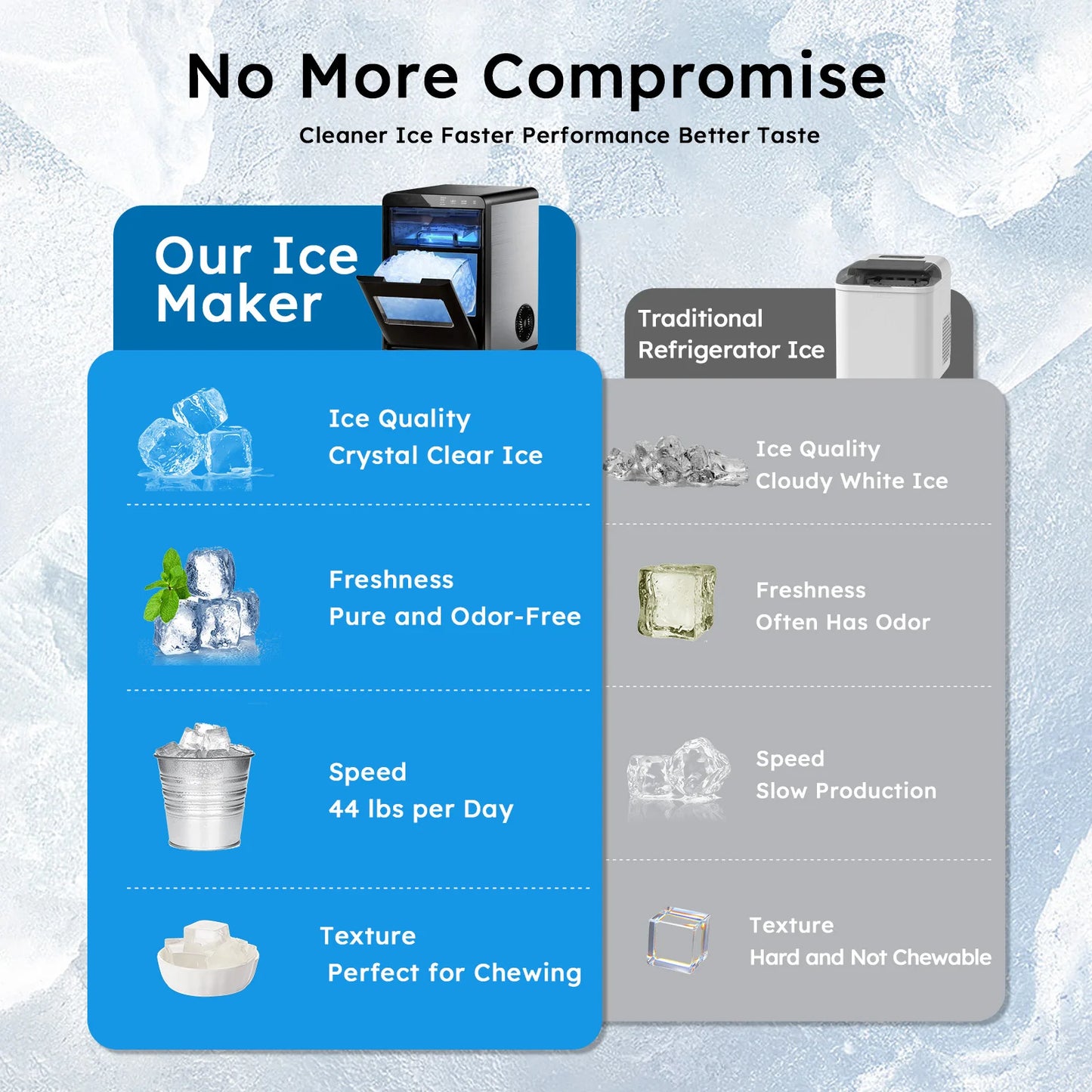 Countertop Ice Maker, 24H Self-Cleaning with Ice Scoop & Basket