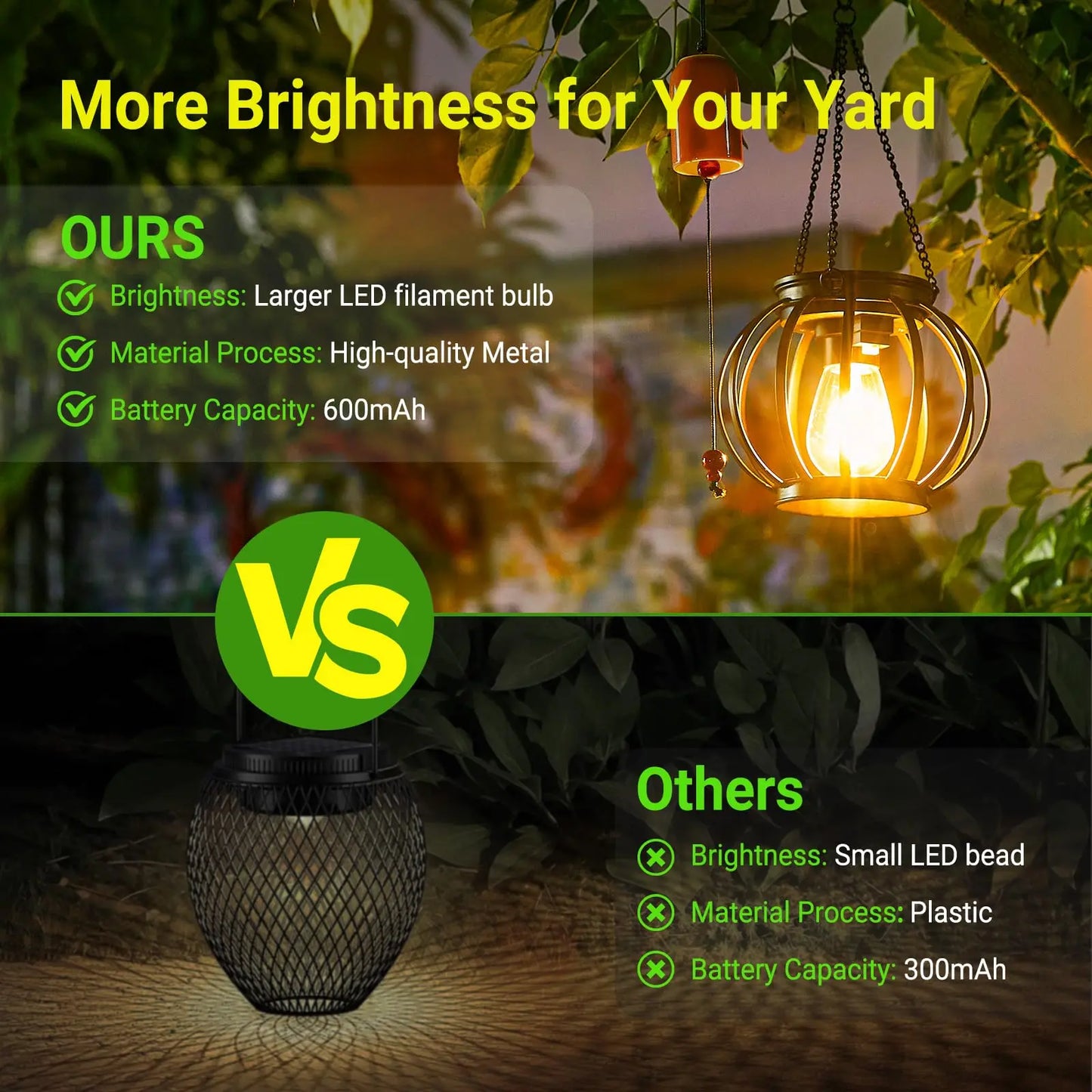 Solar Hanging Lantern Lights - Outdoor, Waterproof, LED - Set of 2