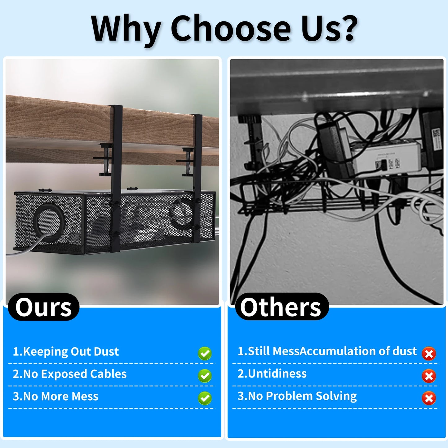 Under Desk Box - Wire Management & Cord Organizer