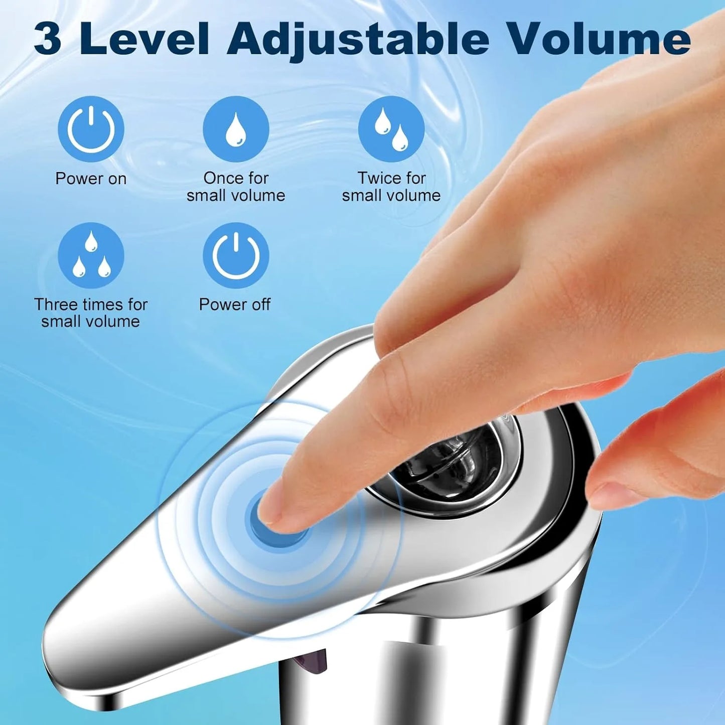 Touchless Automatic Soap Dispenser With Infrared Sensor