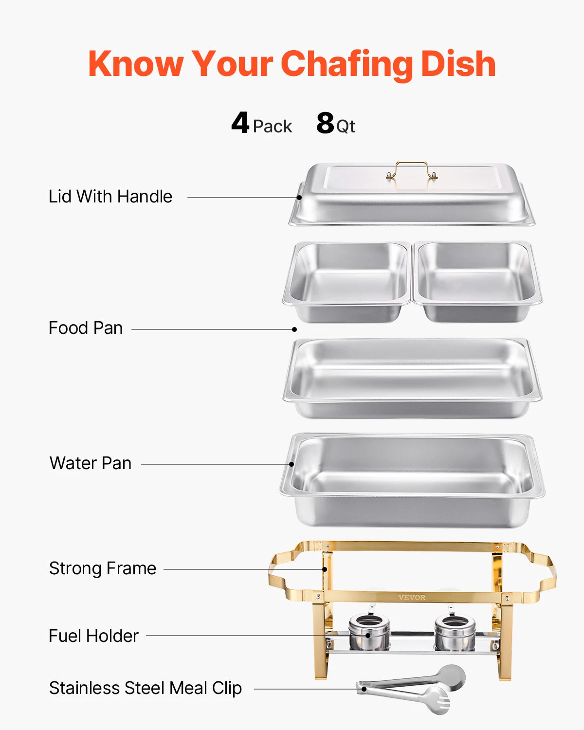 8 Qt Chafing Dish Buffet Set – 4‑Pack Stainless Steel Chafers with 2 Full‑Size & 4 Half‑Size Pans