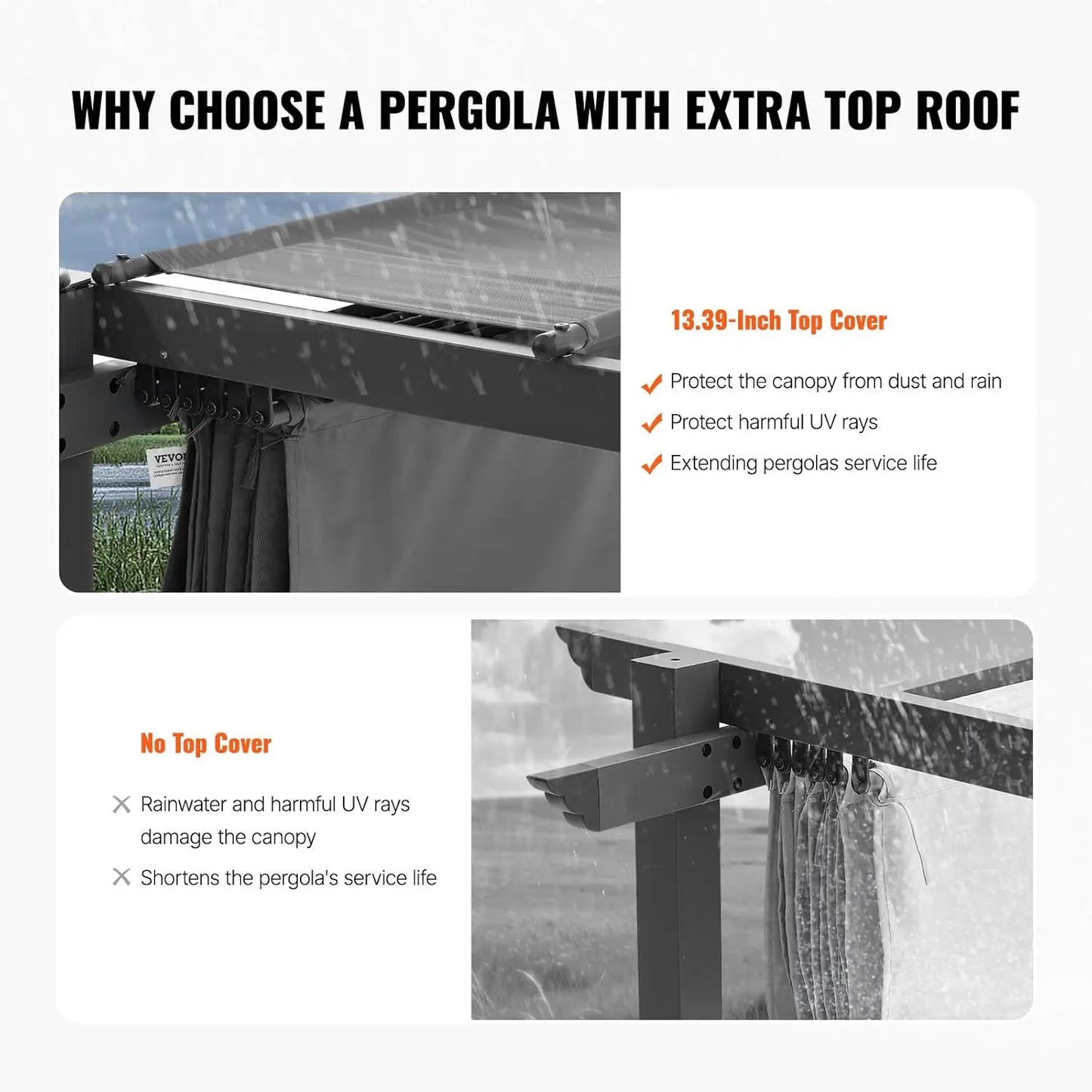 10'x10' Outdoor Retractable Pergola with Canopy, Aluminum