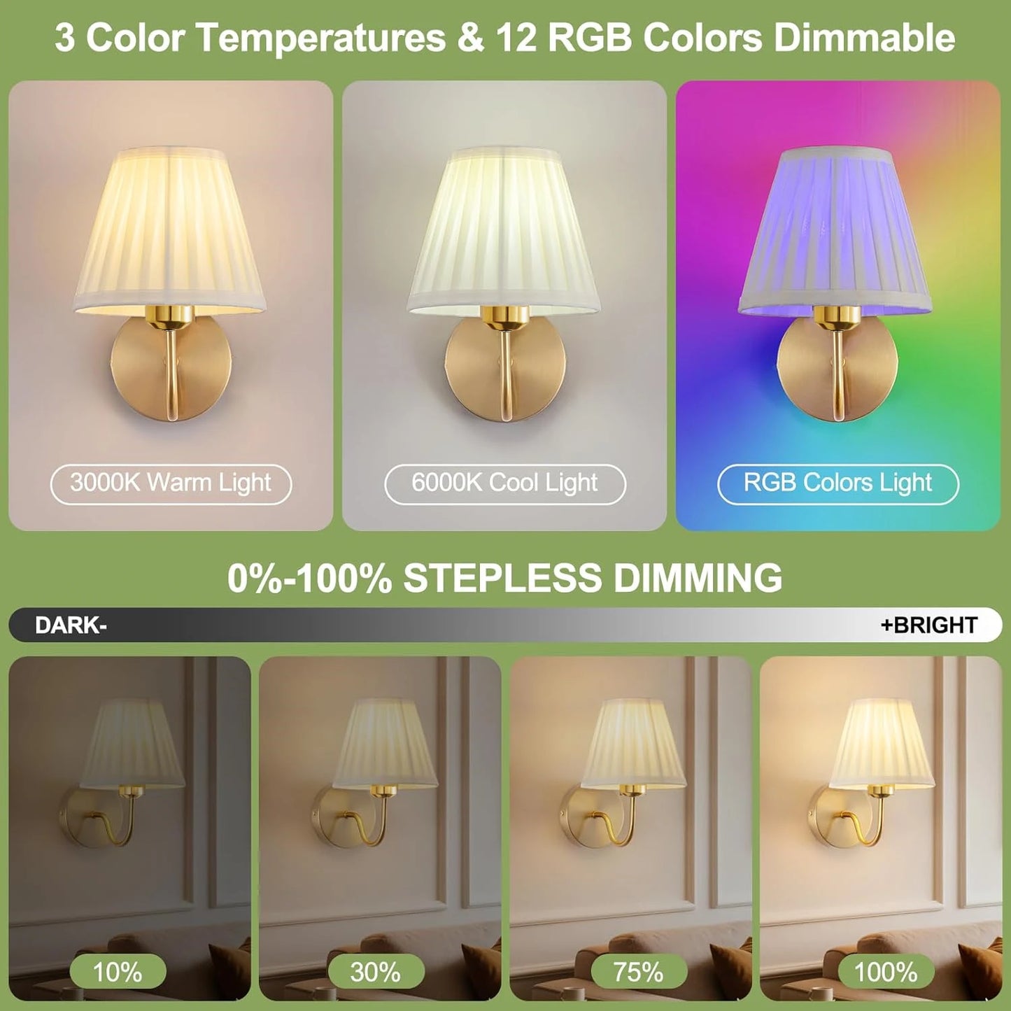 Battery-Powered Wall Light, Wireless Charging Wall Light with Remote Control, Dimmable