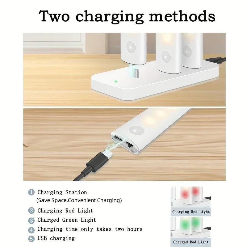 Motion Sensor Under‑Cabinet Lights – Dual‑Color LED (1/3/5/6 Pack)