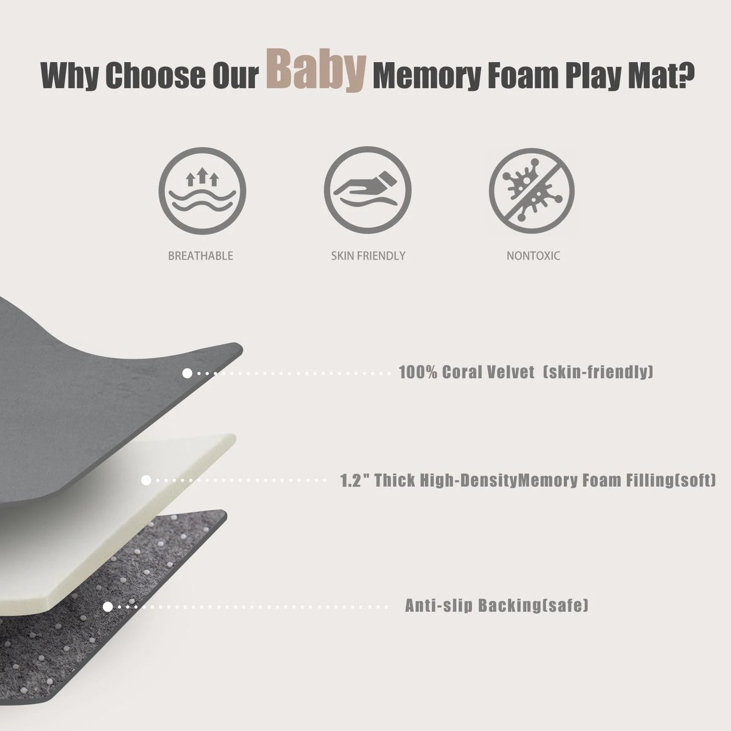 Large Thick Mat,  Non-Slip