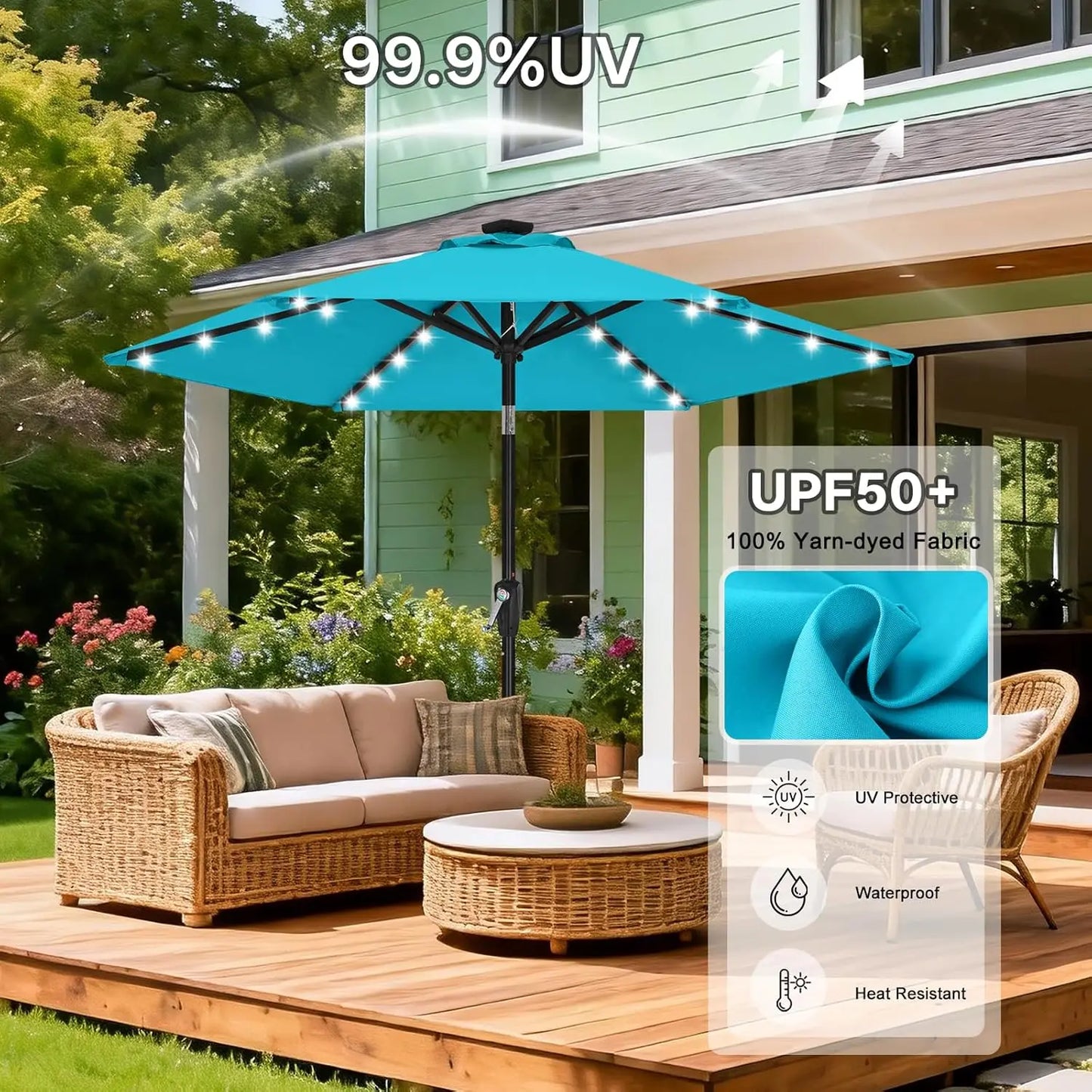 7.5FT Solar Patio Umbrella – Durable Outdoor Umbrella with 24 LED Lights for Garden & Backyard (Turquoise)
