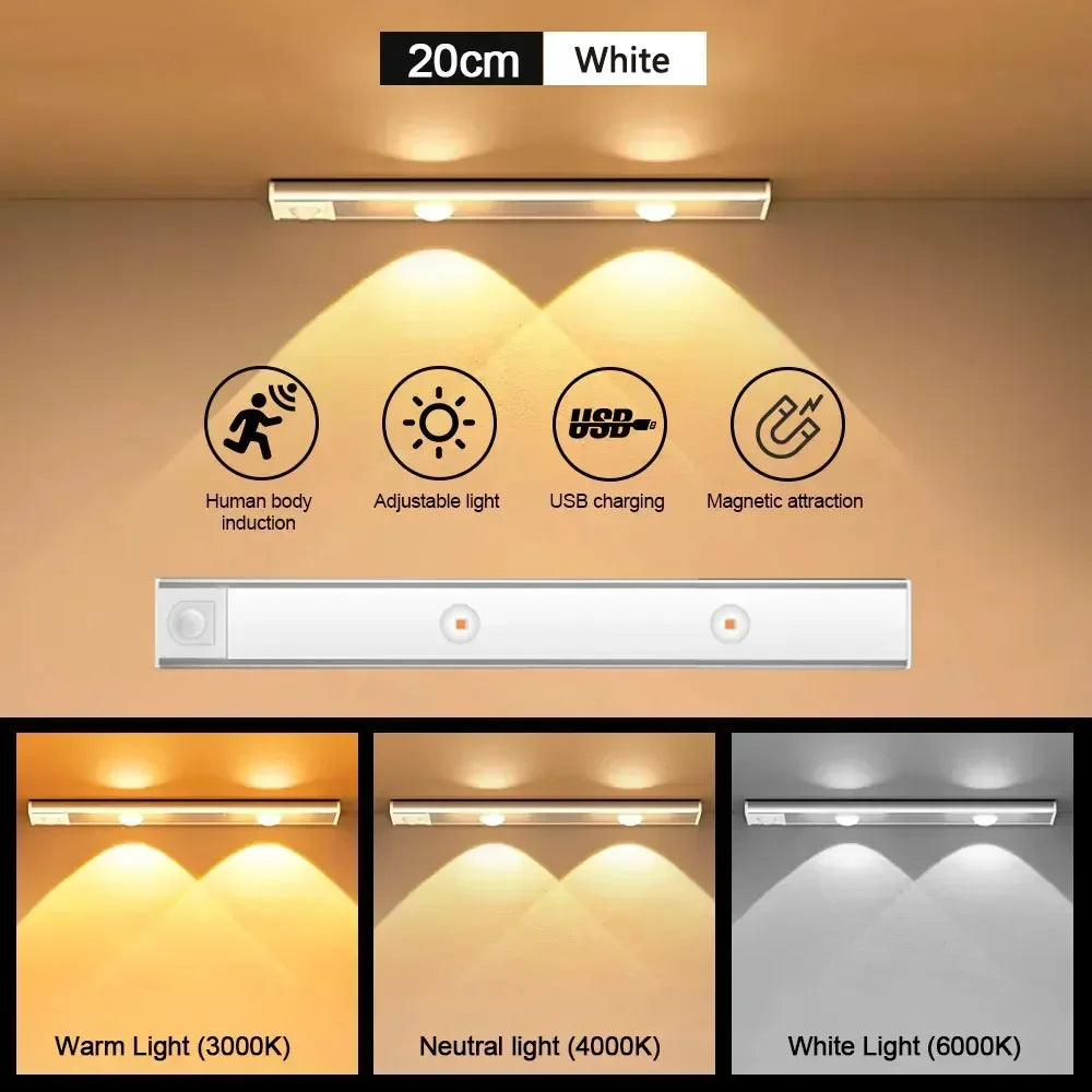 LED Night Light-  Motion Sensor - Wireless - Ultra Thin Under Cabinet Light