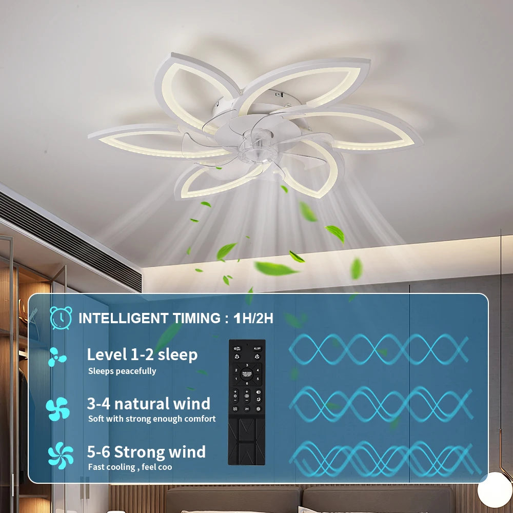 Ceiling Fan with Lights, Modern Dimmable Flower Shape, Remote Control/app, 6 Gear Speeds, Fan Ceiling Lamp