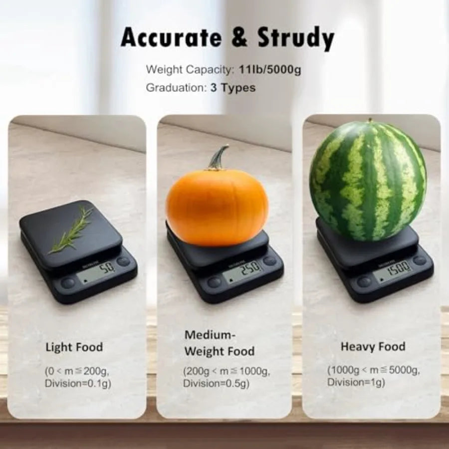 Small Digital Kitchen Scale