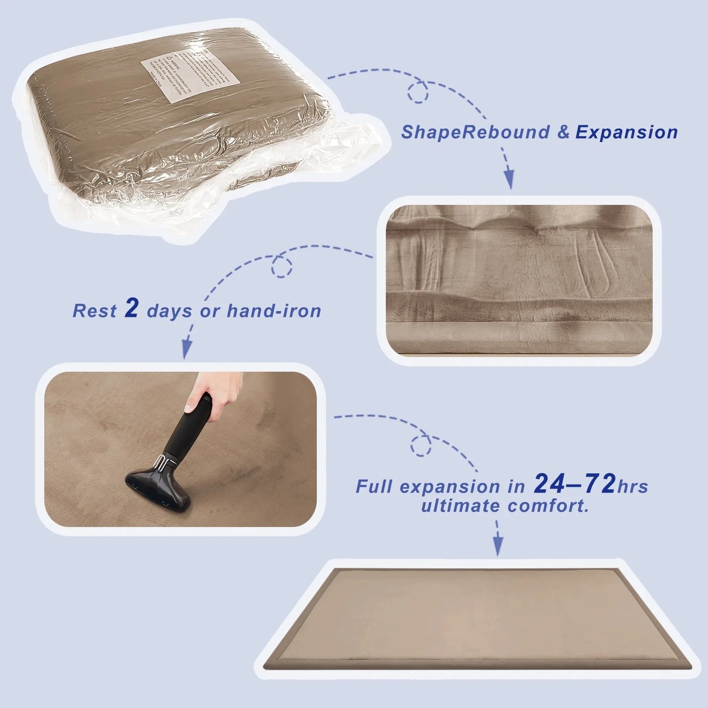Large Thick Mat,  Non-Slip