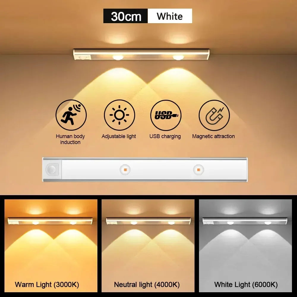LED Night Light-  Motion Sensor - Wireless - Ultra Thin Under Cabinet Light