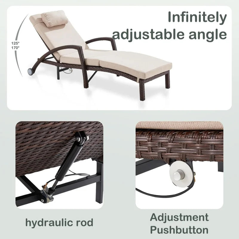 Lounge Chairs Set of 2 – Adjustable Backrest Outdoor Recliners