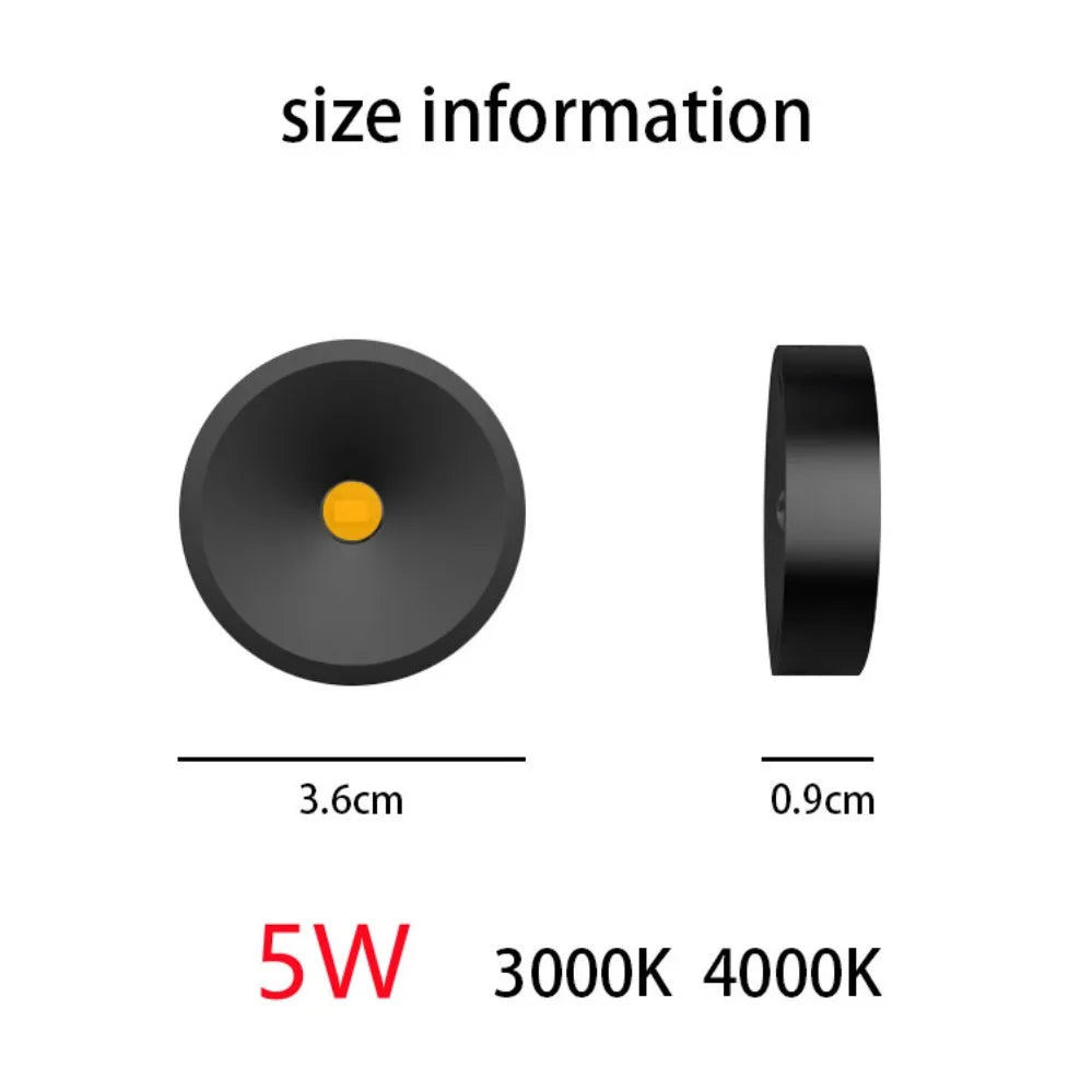 LED Mini Light Spotlights