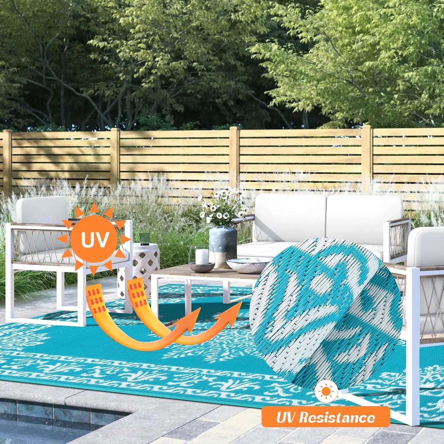 8x10 Ft Waterproof Reversible Outdoor Rug, UV Resistant