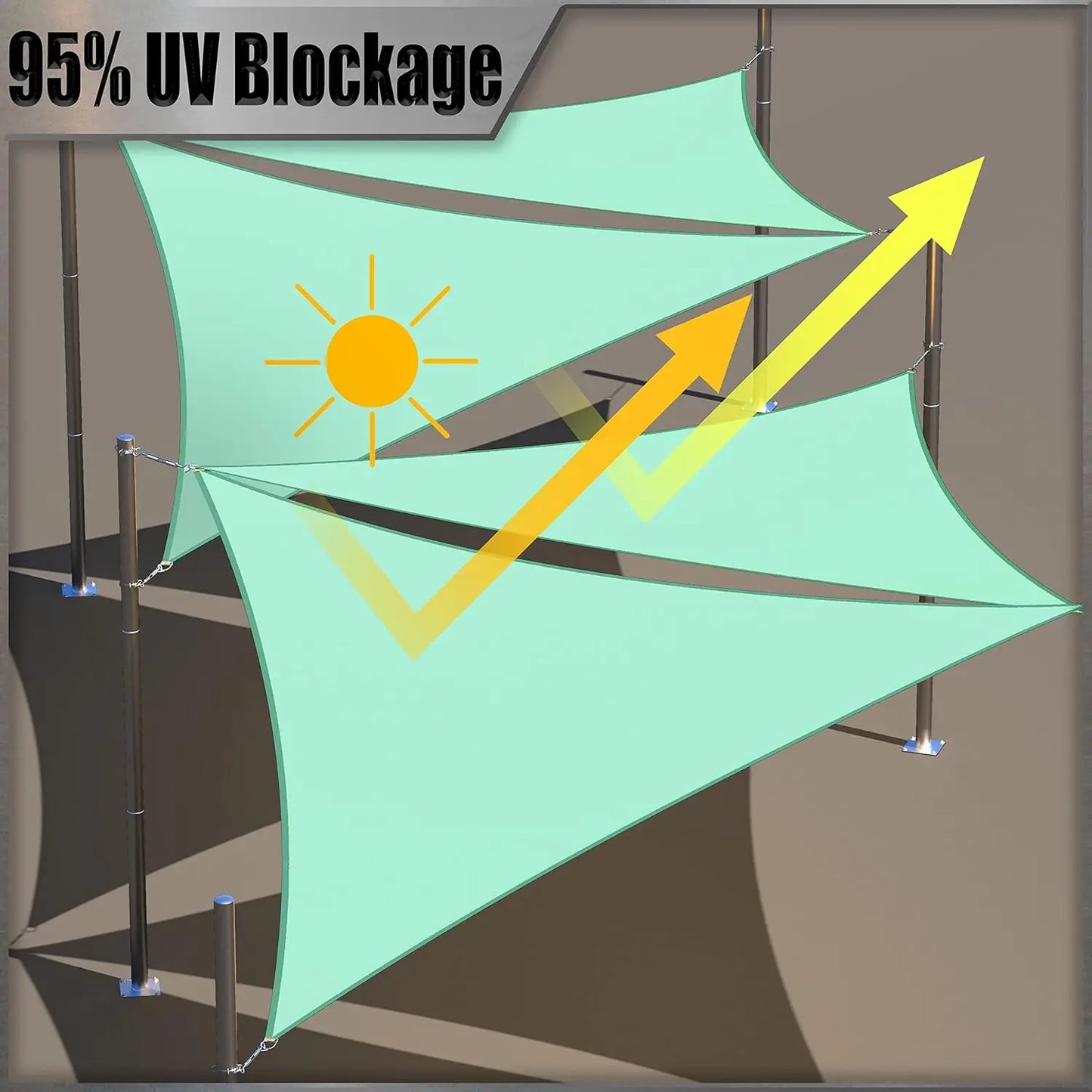 10×20 ft Turquoise Sun Shade Sail – Waterproof UPF50+ Outdoor Canopy for Patio, Backyard & Pool
