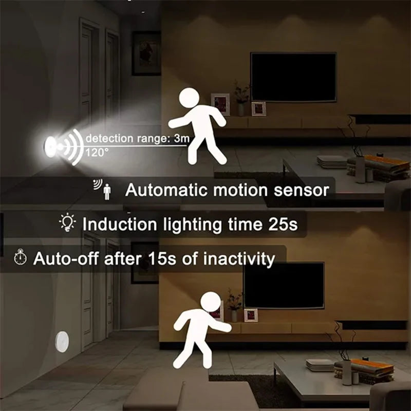 Motion Sensor USB Rechargeable LED Night Lights - Wireless