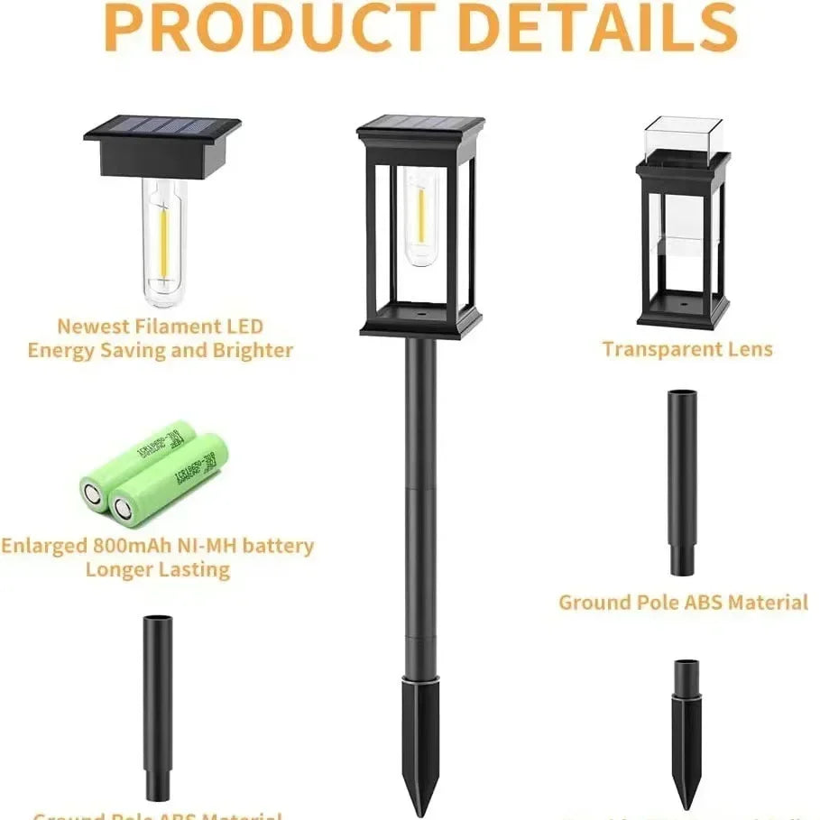 Waterproof LED Solar Lights – Automatic Dusk‑to‑Dawn Outdoor Lighting