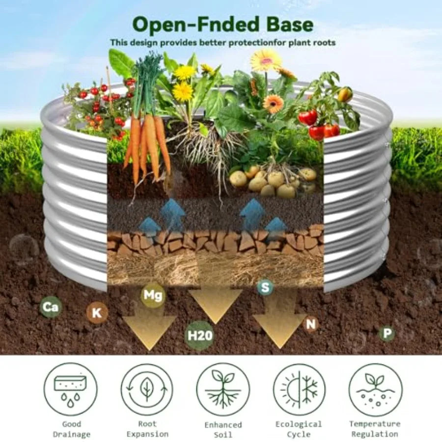 4 Pack 2x2 FT Round Galvanized Raised Garden Bed