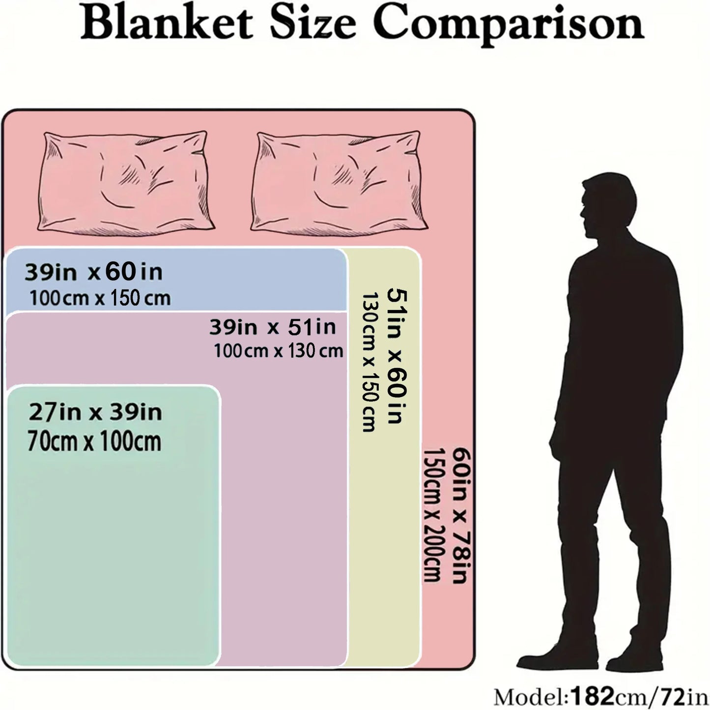 4th of July Flannel Blanket – Patriotic 2D Print All‑Season Throw for Home & Holiday Décor