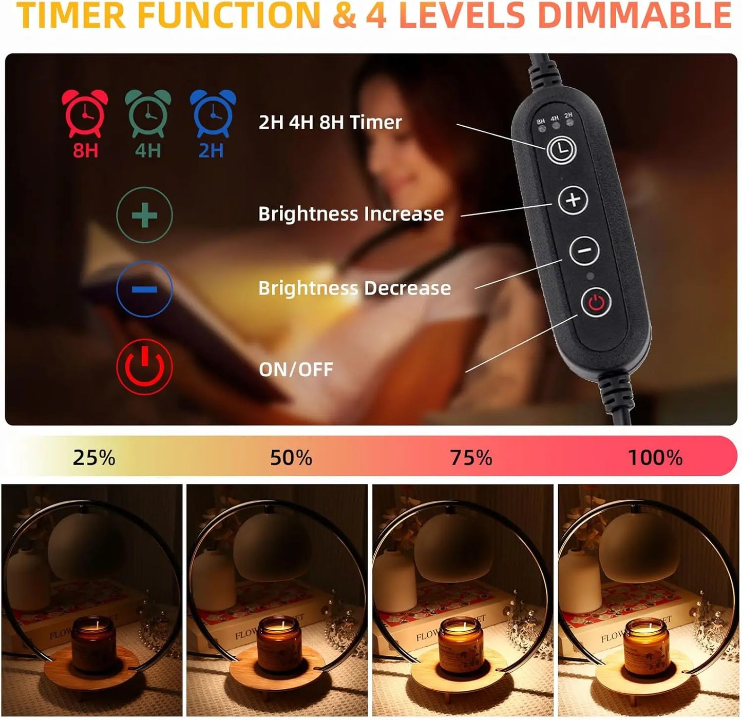 Electric Candle Warmer Lamp with Timer & Dimmer – Clean, Safe, Flame‑Free Fragrance