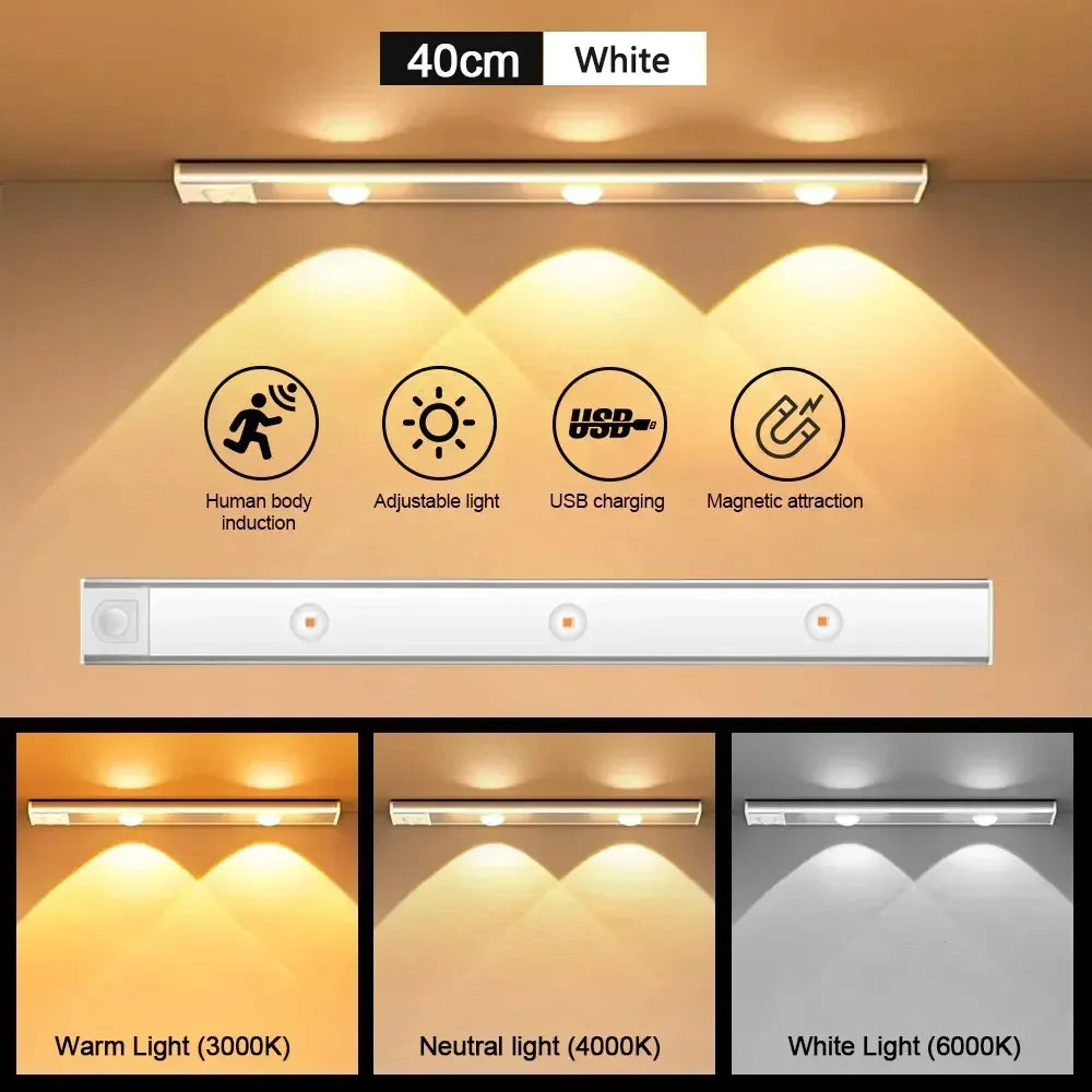 LED Night Light-  Motion Sensor - Wireless - Ultra Thin Under Cabinet Light