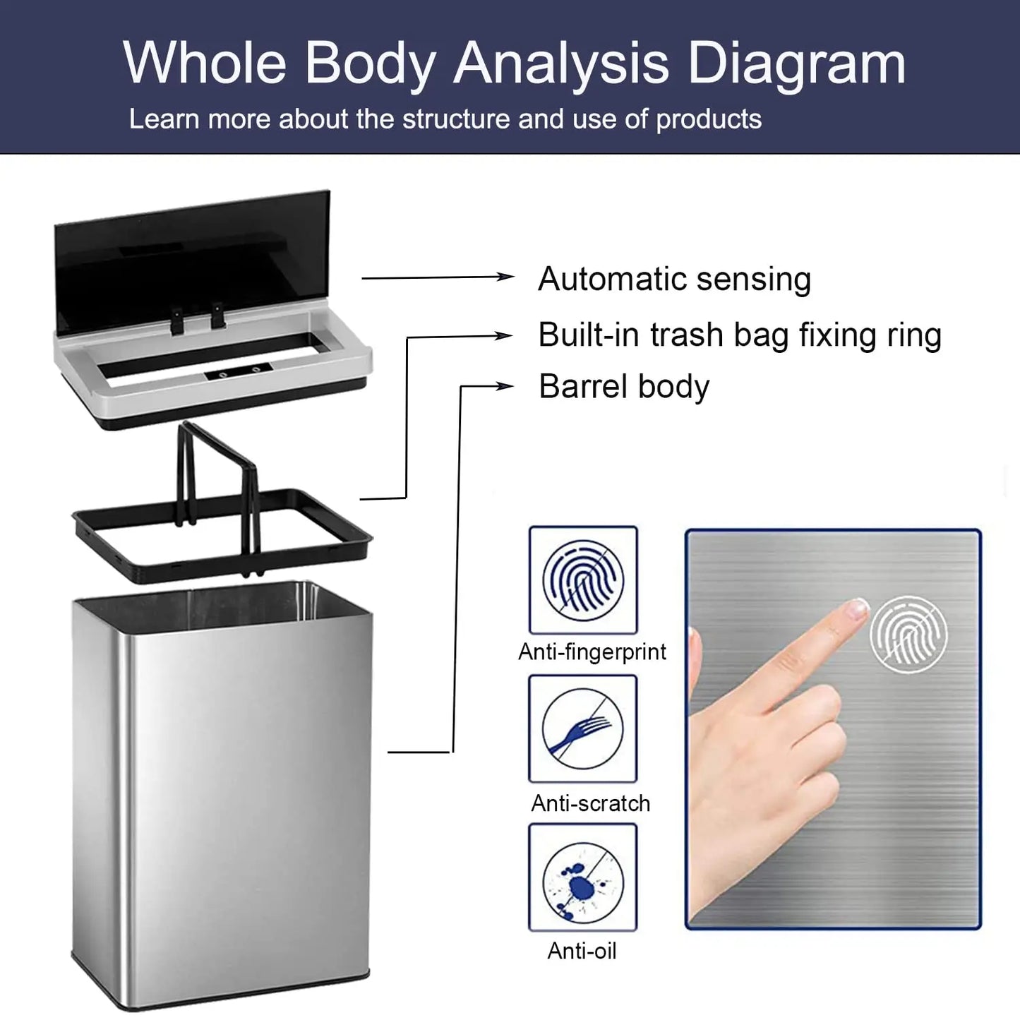Touch Free Trash Can 13.2 Gallon (Tall-Kitchen) Garbage Cans with Motion Sensor, Stainless Steel