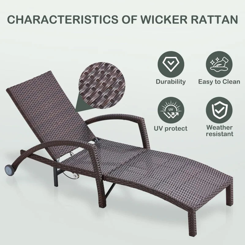 Lounge Chairs Set of 2 – Adjustable Backrest Outdoor Recliners