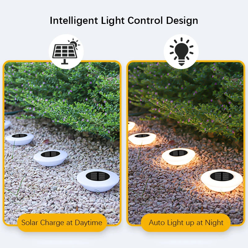 Solar Outdoor Lights, Waterproof Lawn Lamps 360° Floor Lighting for Garden, Yard, Driveway and Patio