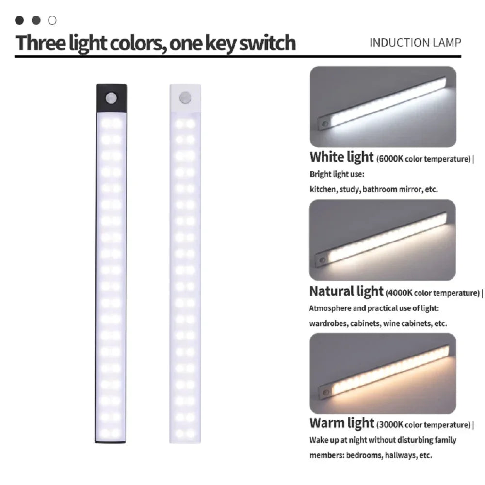 LED Motion Sensor Bar Light for Kitchen, Closet