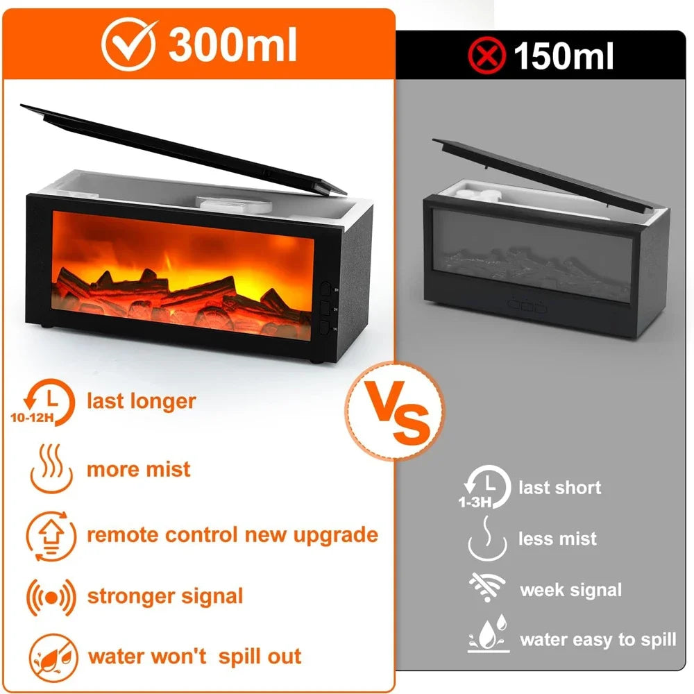 Fireplace Diffuser Essential Oil 7 Colorful Large Flame Fire Humidifier Changing Aroma Diffuser for Aromatherapy