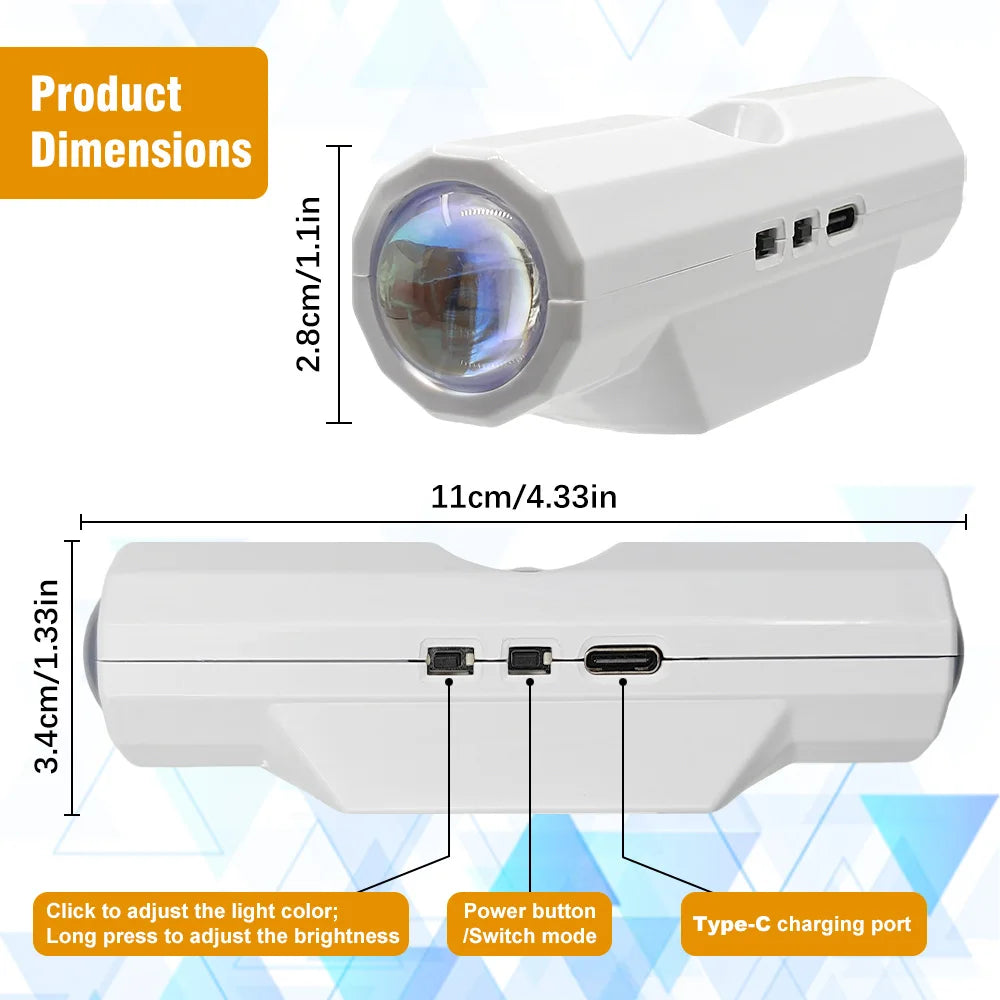 USB-C Rechargeable LED Motion Sensor Night Light -  Stick-On Wall Lamp for Bedroom Hallway Closet Indoor Lighting