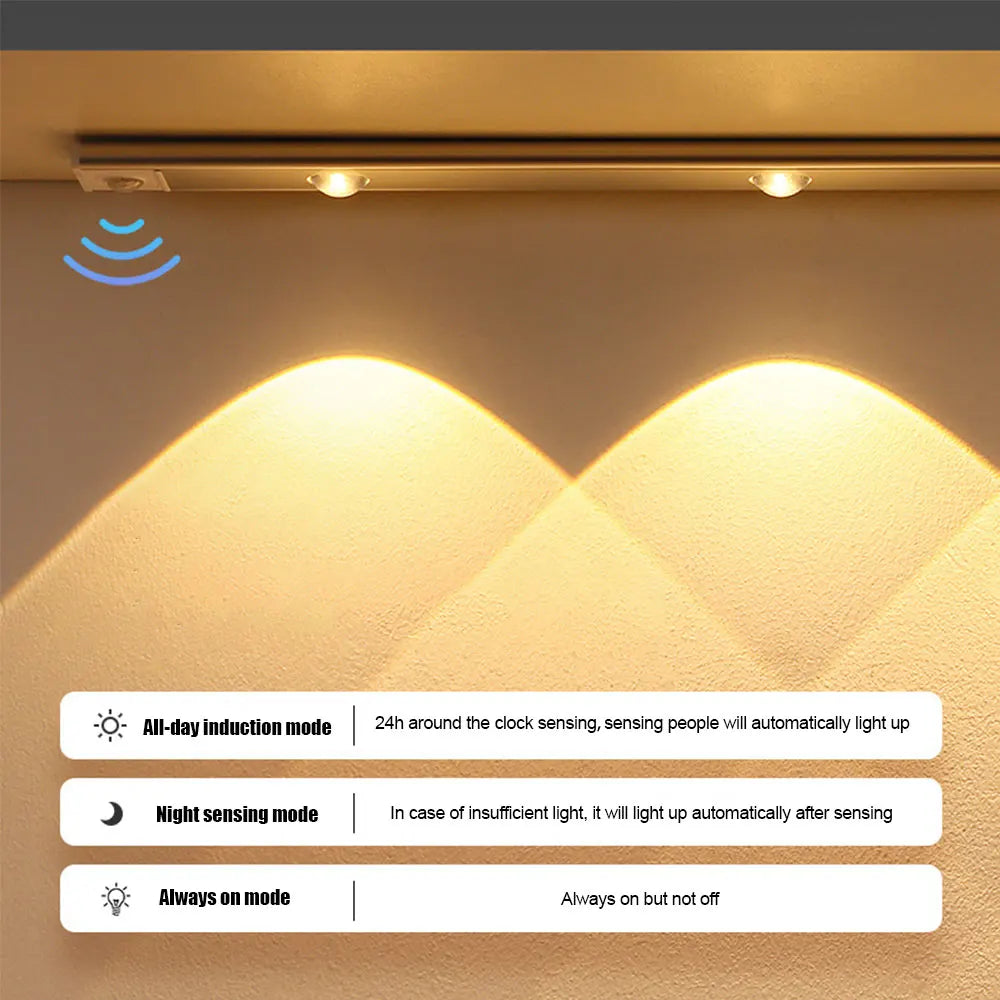 LED Motion Sensor Light