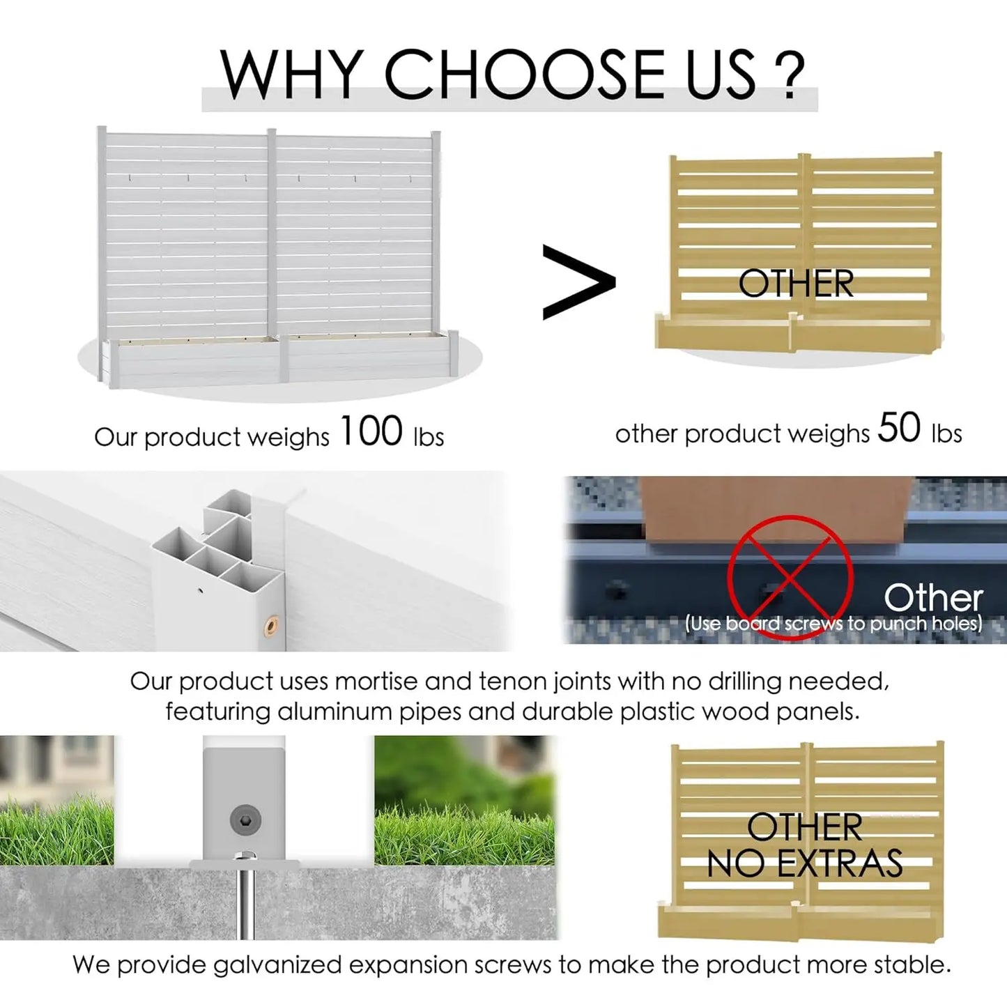 2‑Pack Privacy Screen with Planter – 70" × 51" Outdoor Garden Divider with Waterproof Aluminum Frame