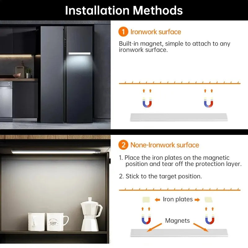 LED Motion Sensor Light Night Light Wireless USB Under Cabinet Light For Kitchen Cabinet, Bedroom, Wardrobe