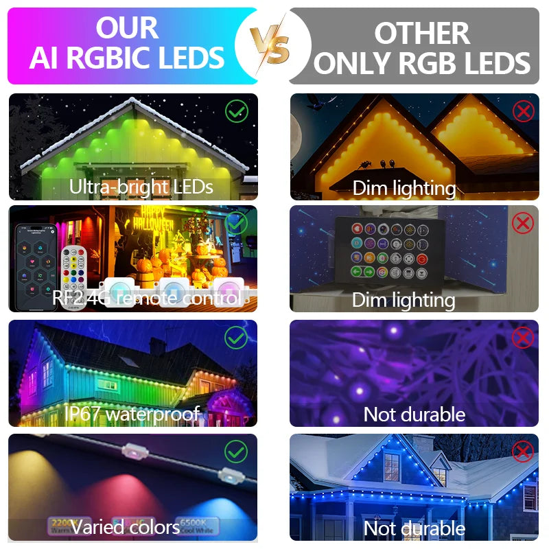 300FT Permanent Outdoor Lights – DIY Color‑Changing, Music Sync & Waterproof Design