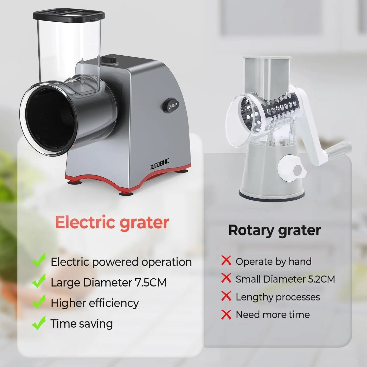 Electric Cheese Grater with 5 Blades, Shredder for Cheeses, Fruits, Nuts - Easy Kitchen Slicer