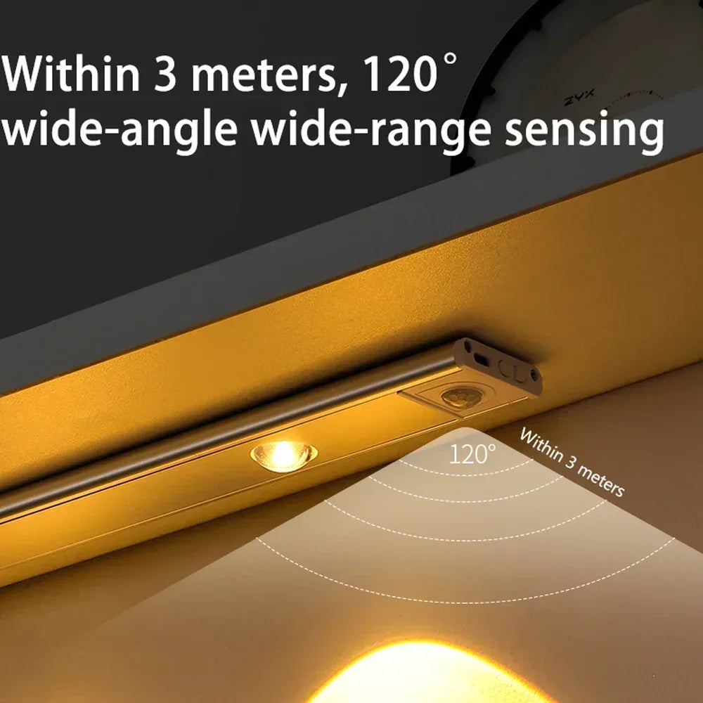 LED Night Light-  Motion Sensor - Wireless - Ultra Thin Under Cabinet Light