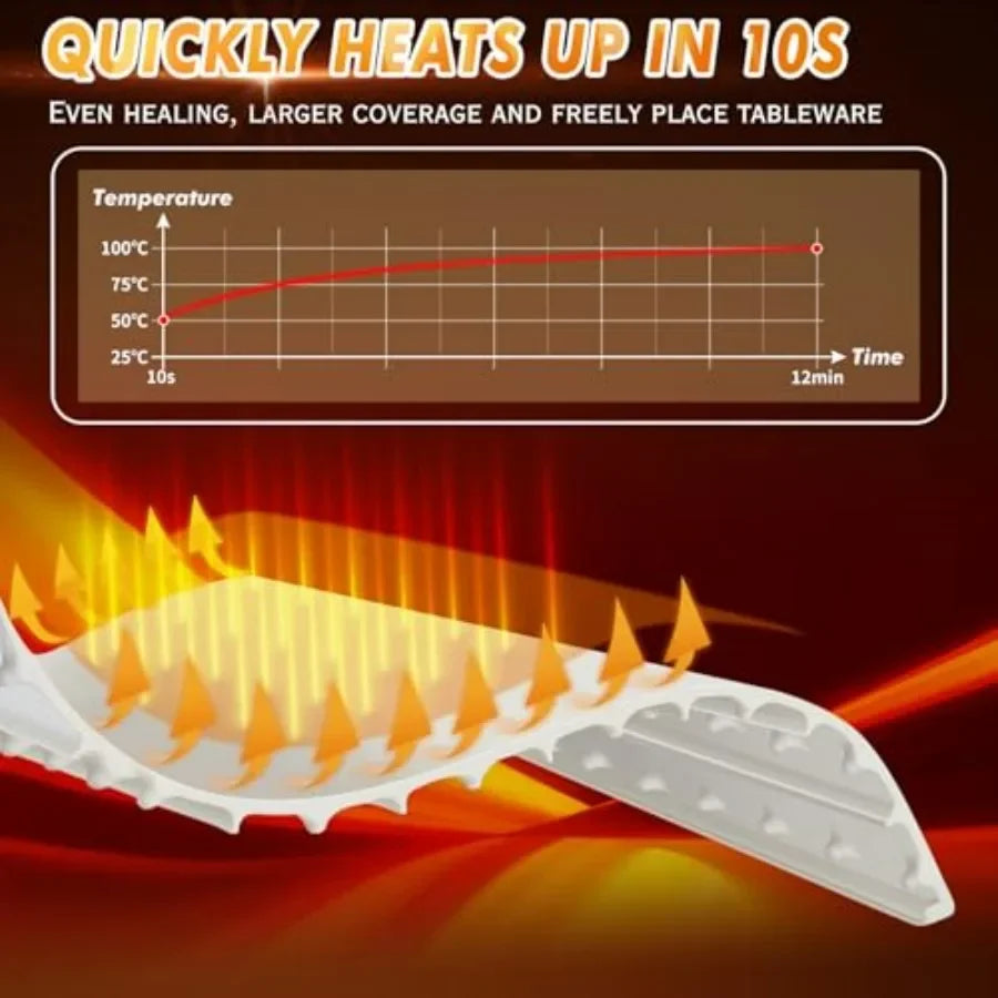 Full Surface Heating Food Warmer Mat with 3 Temperature Settings, Rollable & Portable, Auto Shut-Off
