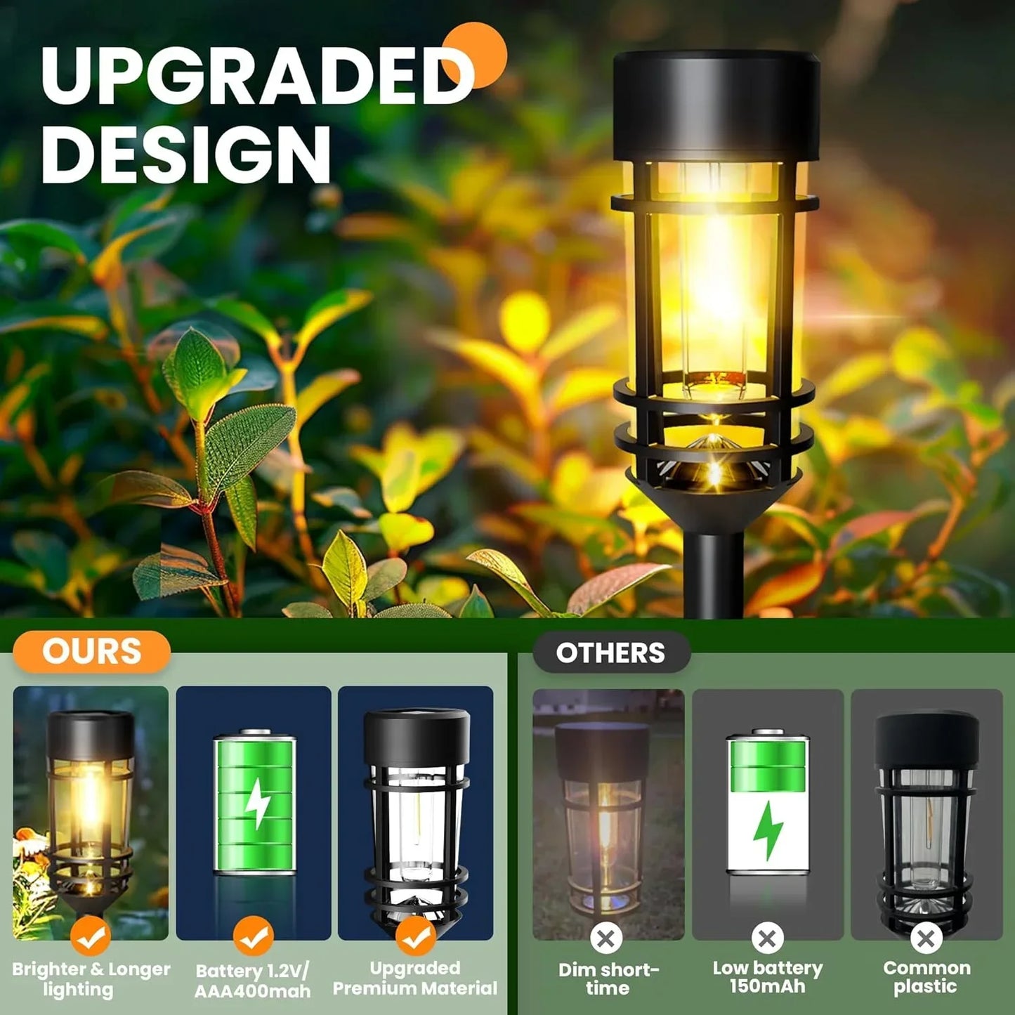 4 Sets Outdoor Solar Lights, Waterproof