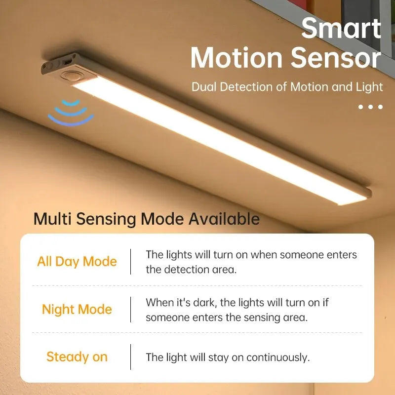 LED Motion Sensor Light Night Light Wireless USB Under Cabinet Light For Kitchen Cabinet, Bedroom, Wardrobe