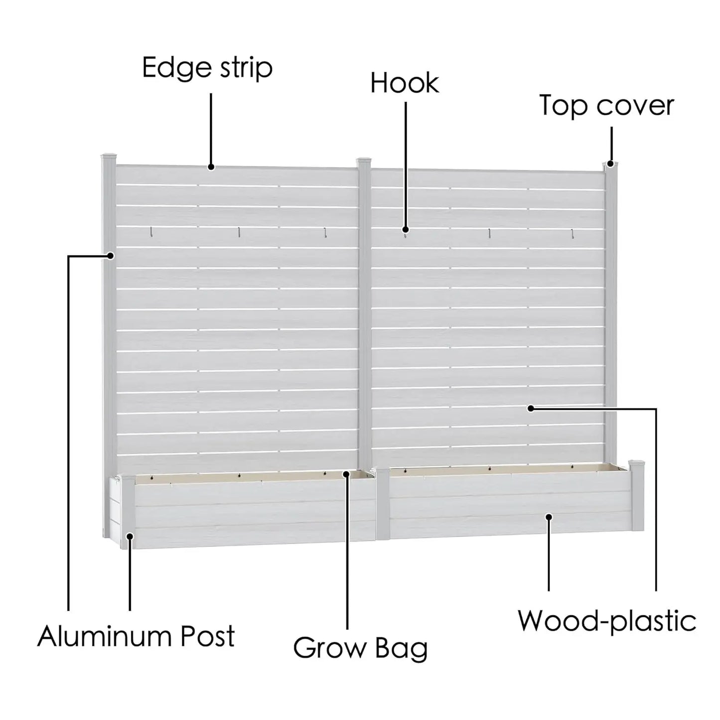 2‑Pack Privacy Screen with Planter – 70" × 51" Outdoor Garden Divider with Waterproof Aluminum Frame