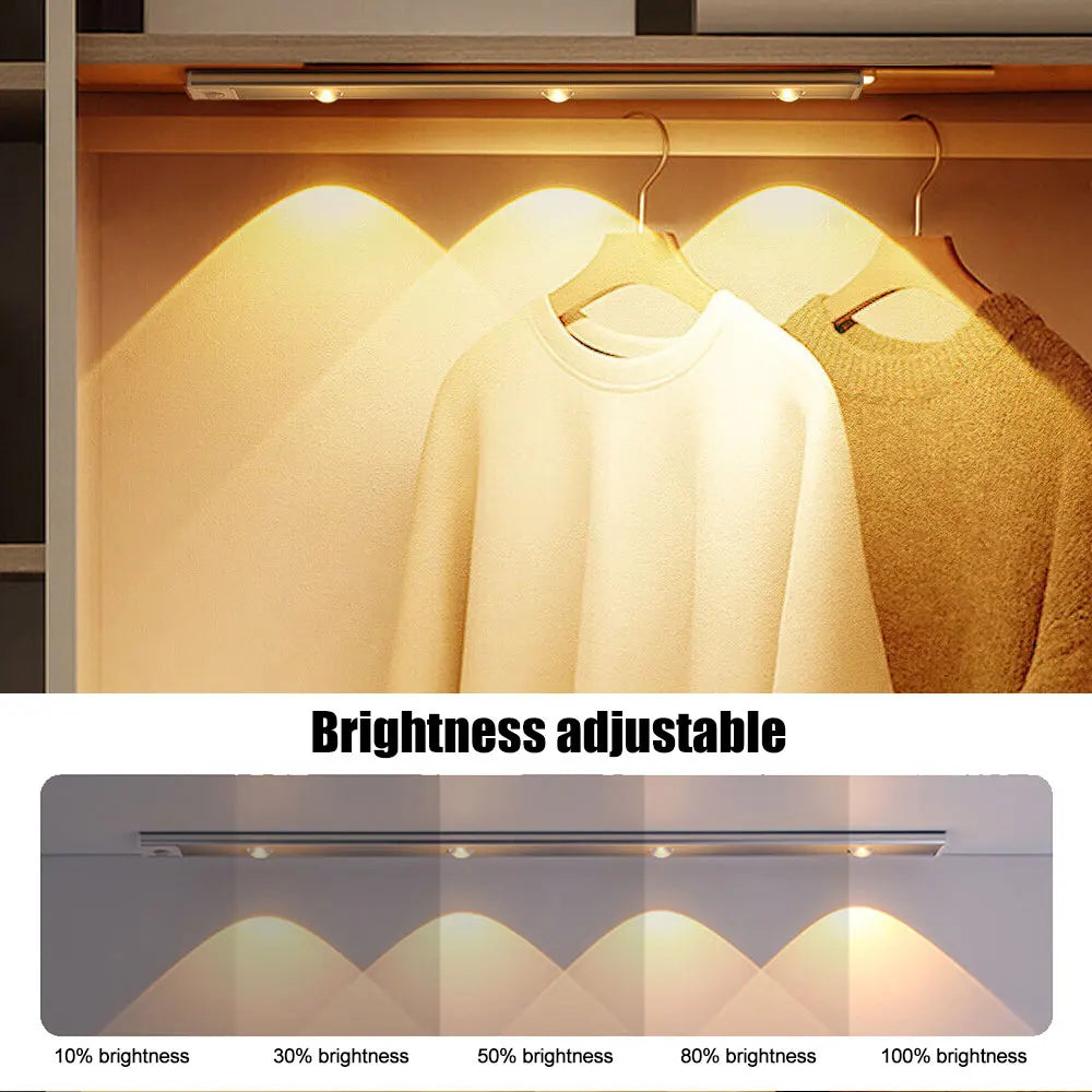 LED Motion Sensor Light