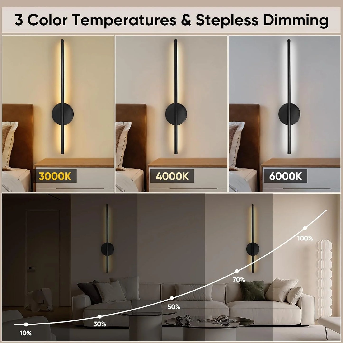 Battery‑Operated Wireless Wall Sconces – USB‑Rechargeable Dimmable Wall Lights with Remote Control (1‑Pack)