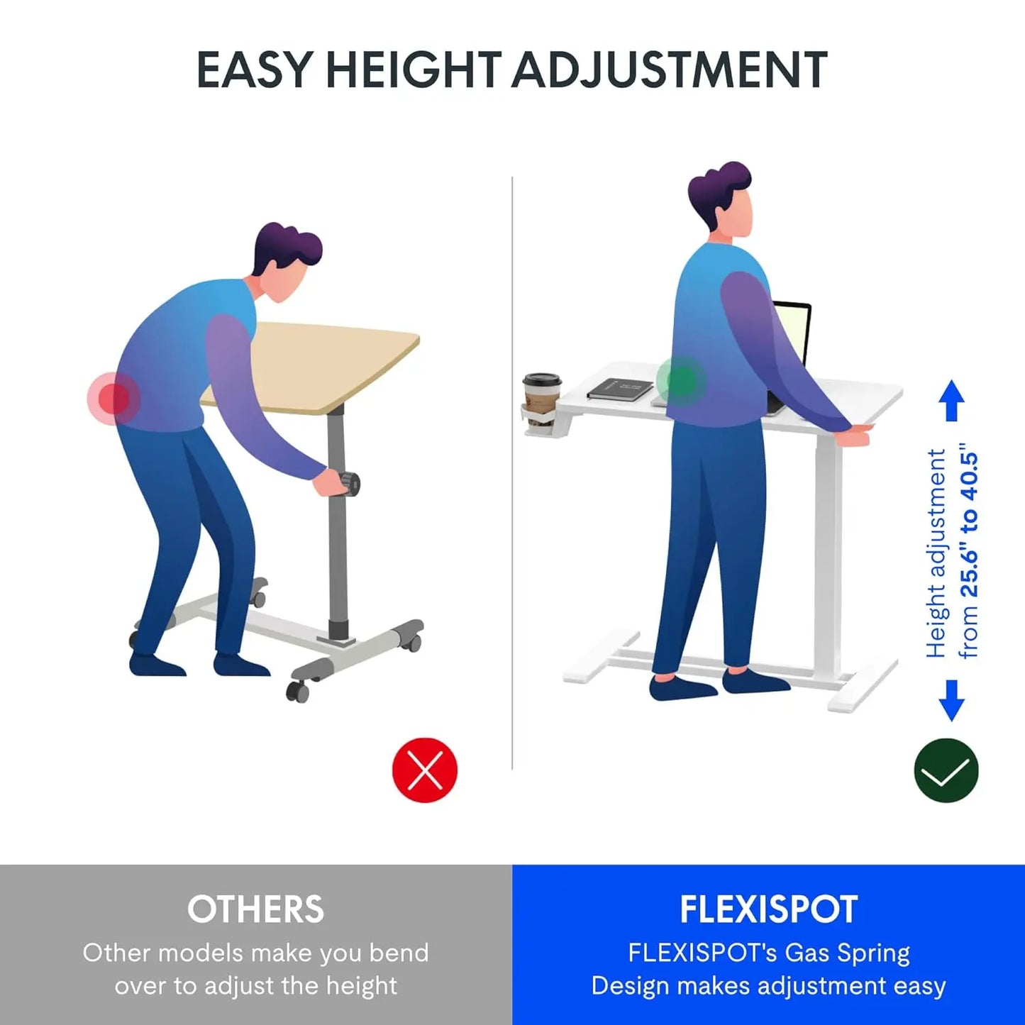 Compact Mobile Standing Desk – Pneumatic Height‑Adjustable Laptop Cart for Small Rooms