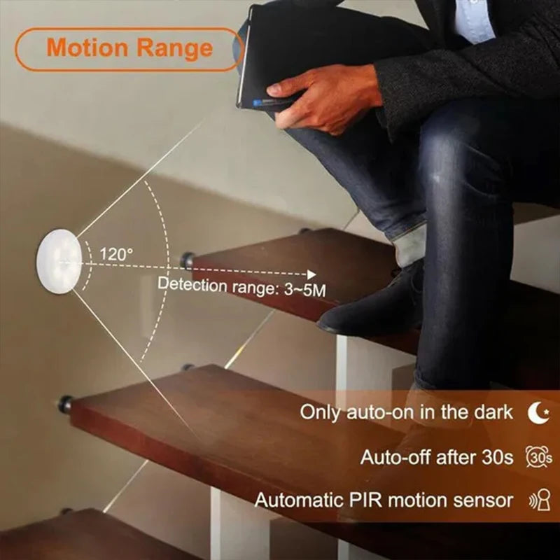 Motion Sensor USB Rechargeable LED Night Lights - Wireless