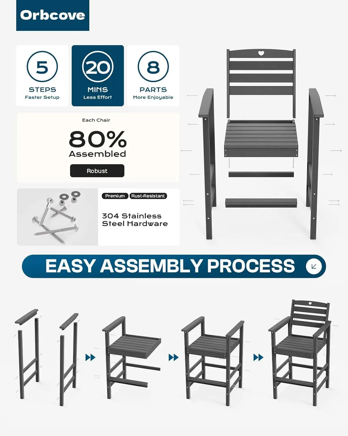 5pc Weather-Resistant Table & Chairs - Bar Height