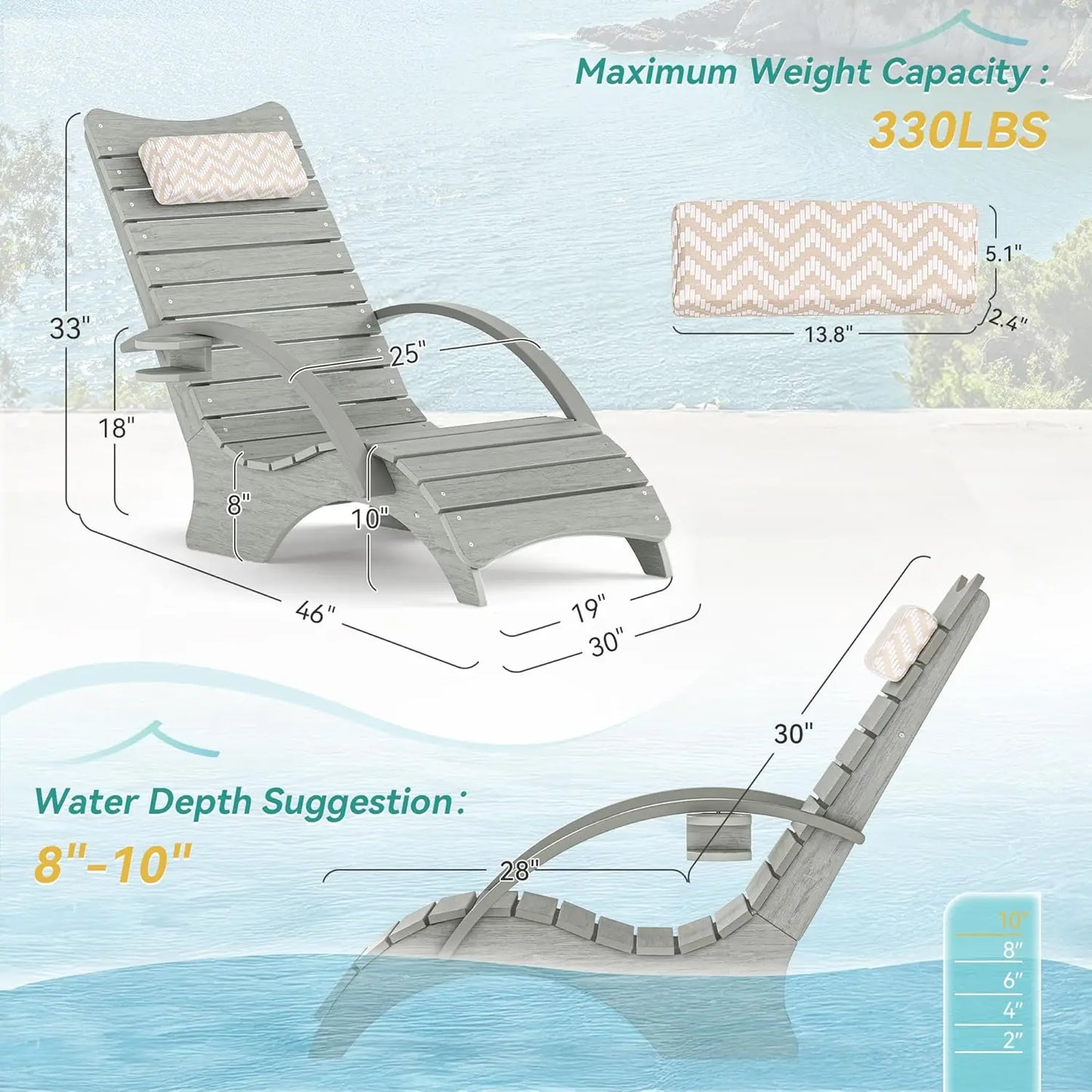 Lounge Chairs Set of 2 with Armrests – Fade‑Resistant Pool Loungers for 8–10" Shallow Water